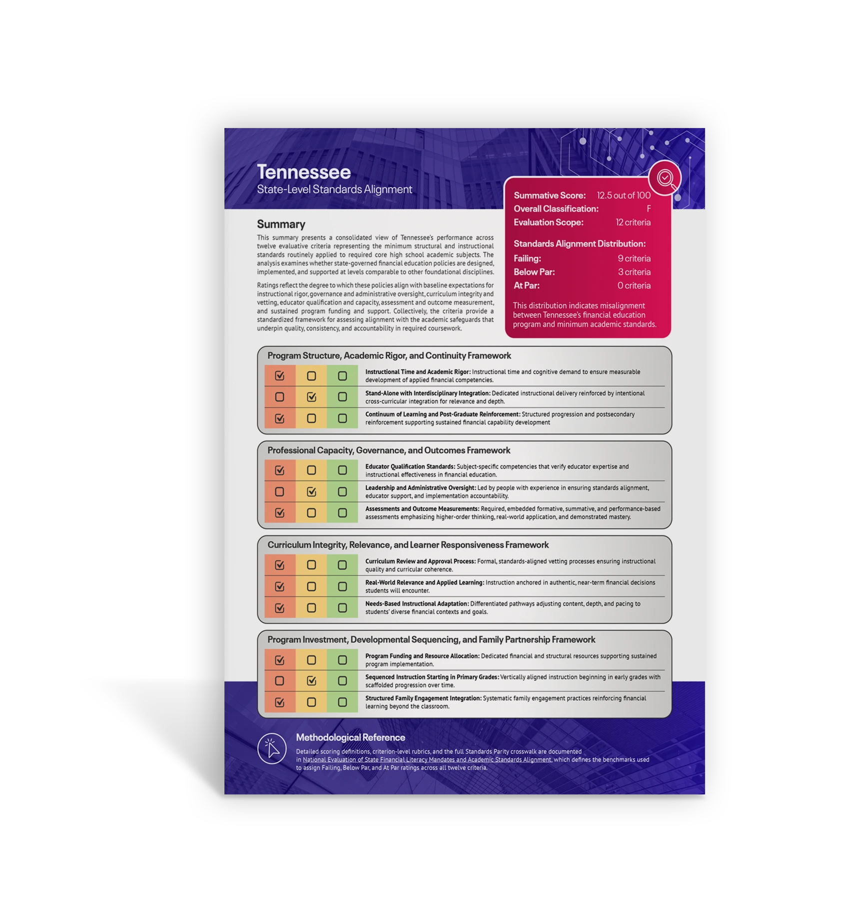 State Mandate Tennessee mockup